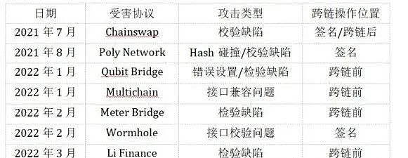 以太坊市场风云变幻：质押退出潮与通缩趋势背后的故事