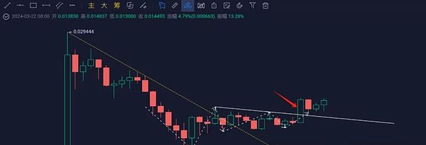 区块链如何重塑实体经济？广州经验给出答案