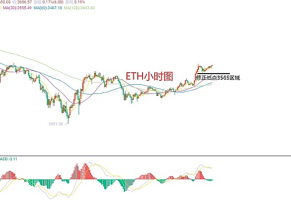 XRP诉讼风波终落幕：市场狂欢背后隐藏哪些机遇？