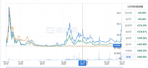 12.5万亿美元退休金大挪移：特朗普要给401(k)账户加料了