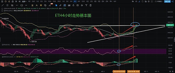 黑客事件余波未平：CRV交易量惊现自由落体后的行业思考