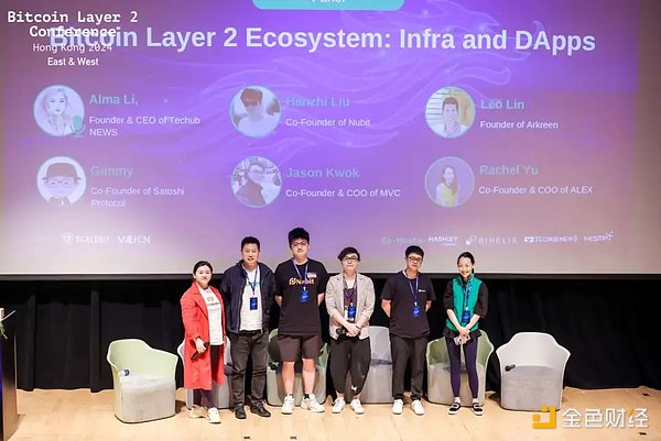 比特币再次冲击关键点位：这次能否一飞冲天？
