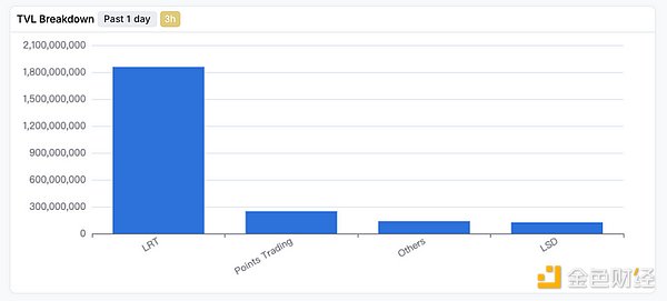 数字货币市场前瞻：比特币牛市或将持续16个月？