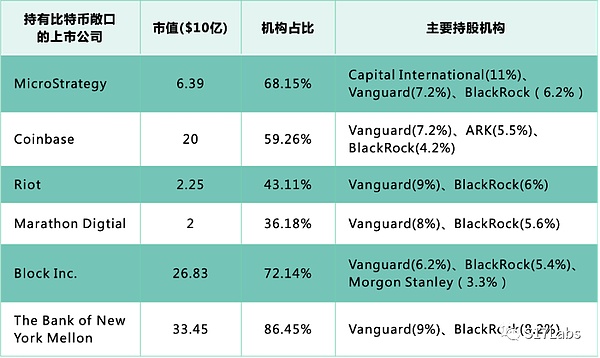 加密货币的过山车行情：狂欢背后藏着哪些风险？