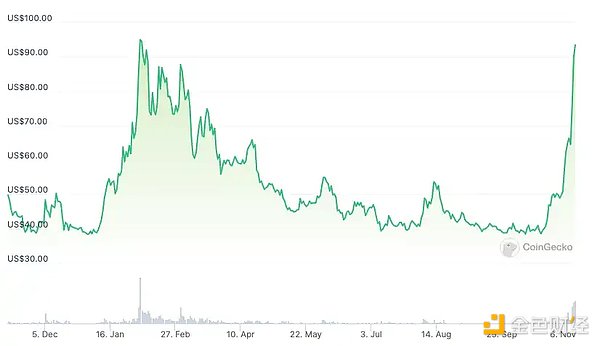 外贸企业用USDT收款，这些法律风险你知道吗？