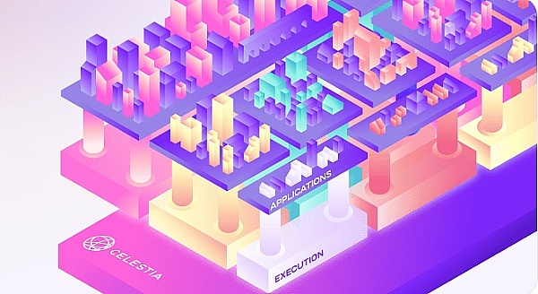 NFT市场浴火重生：Blur创始人的真实洞察