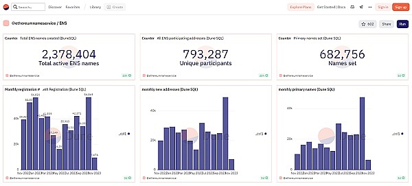从BCH到CashToken：一场加密货币世界的代币革命