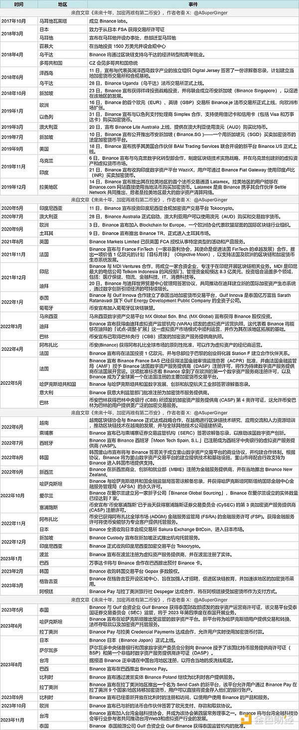市场风向变了？聪明的资金正在悄悄布局
