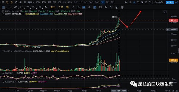 这只暴躁鹅正席卷艺术圈！从魔都到香港的数字艺术旋风