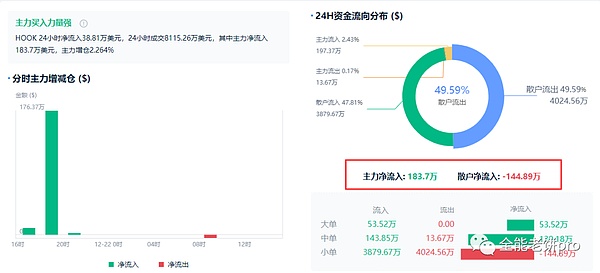 SBF刑事审判前夕：FTX民事诉讼遭遇强制暂停令？