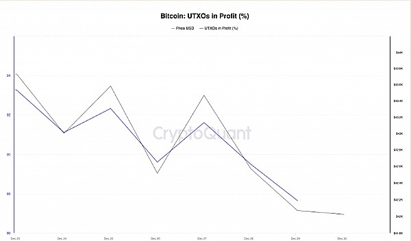 黄金市场深度解析：11月13日交易策略与投资思考