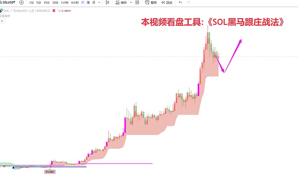 从纸上谈兵到真刀真枪：HTX DAO白皮书升级背后的深远考量