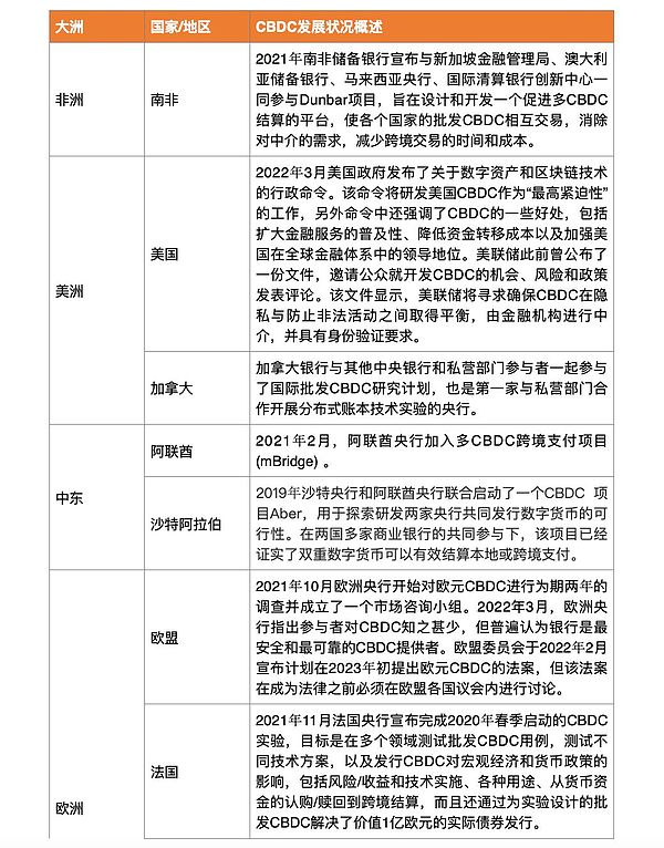 当艺术遇见区块链：火币HTX在NFT Taipei的惊艳亮相