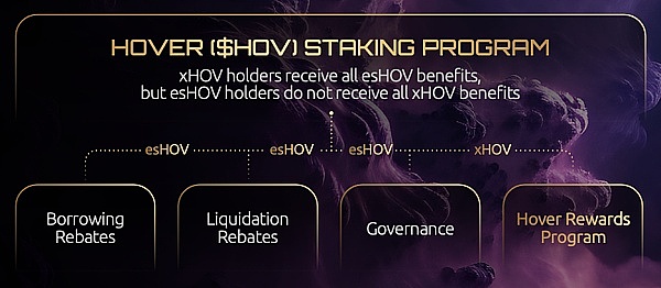 深度解析：MultiversX(EGLD)如何在区块链红海中开辟新赛道