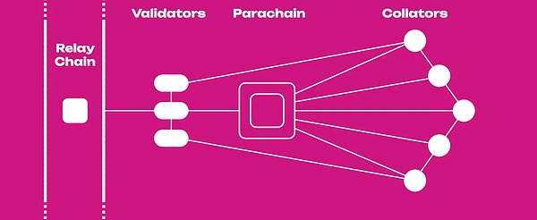 Token2049见闻录：当支付巨头遇上RWA狂热，新加坡上演加密行业百态图
