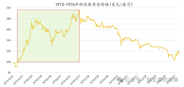 现实资产上链：区块链的下一场革命将如何重塑金融格局？
