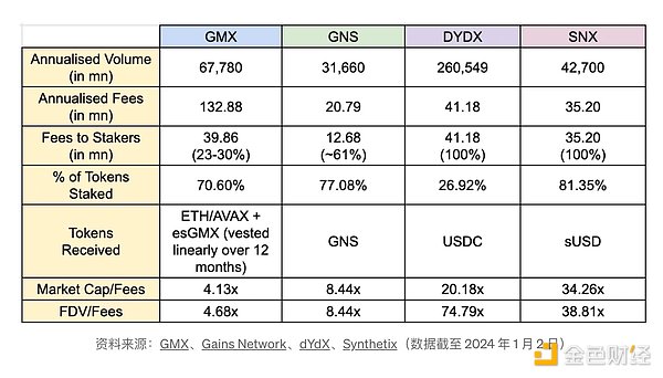 市场高位承压：狂欢派对还能继续多久？