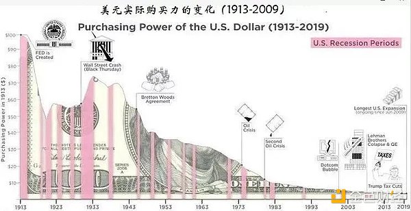 区块链早报：监管风暴与市场变革的2023年10月13日