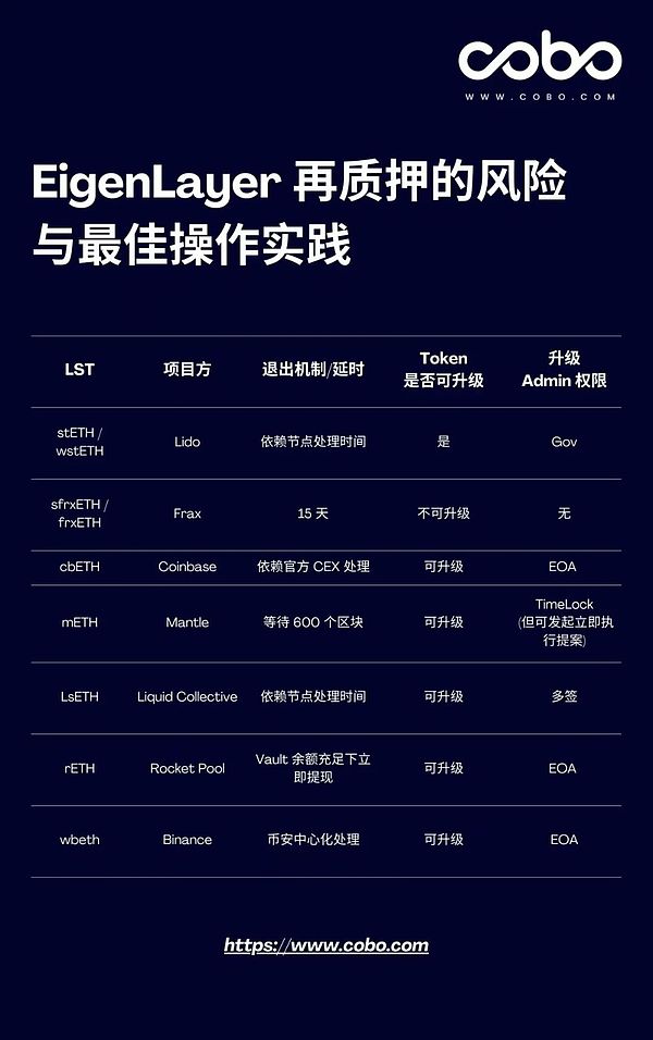 Polygon链上PRC-20热潮：一场疯狂的铭文狂欢正在进行