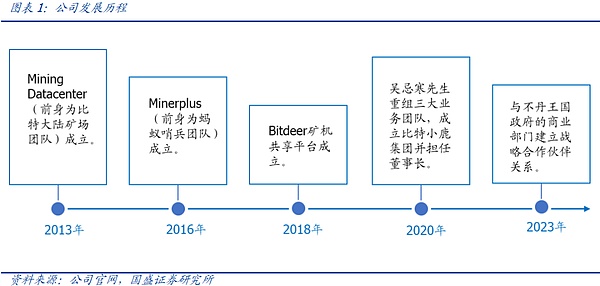 比特币关键转折点：27,000美元这道坎能否迈过去？