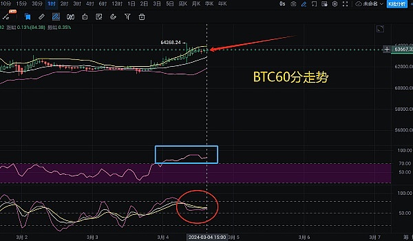 Foresight Ventures的链游与元宇宙投资版图解析