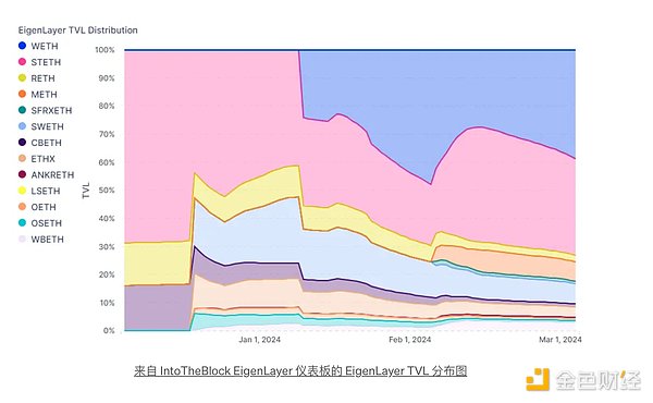 跟着小神玩转比特币，700点收益轻松到手！