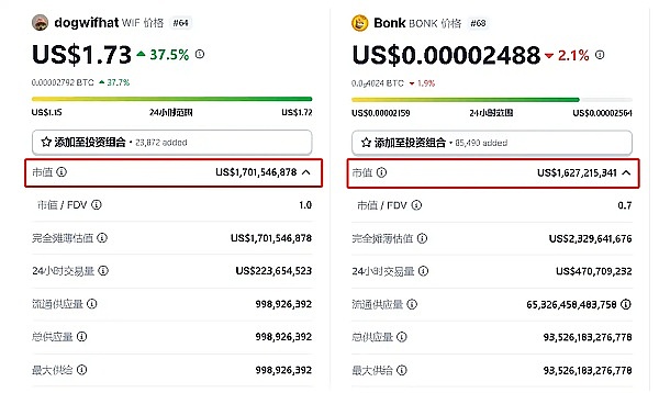 这场牛市为何与众不同？解密流动性传导的新密码