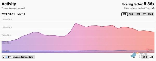 当AI遇见华尔街：金融从业者必备的5个智能助手