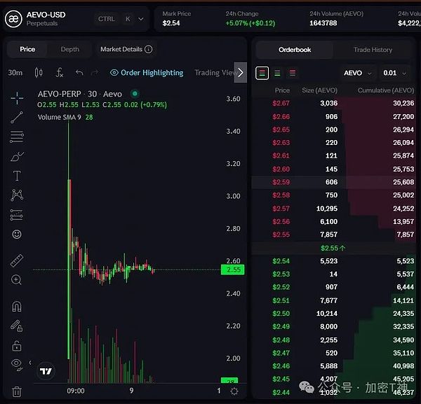 JASMINER闪耀迪拜：一场颠覆想象的区块链盛宴