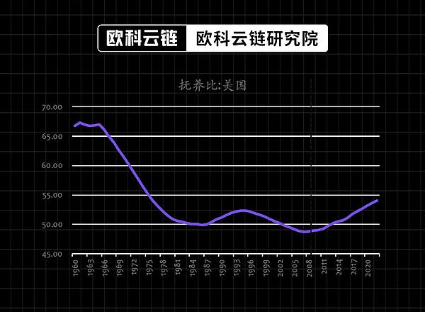 重磅！奥特曼重返OpenAI传闻引爆市场，世界币(WLD)单日暴涨25%背后有何玄机？