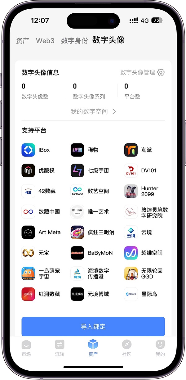 以太坊关键1644美元压力位：这次真能突破吗？