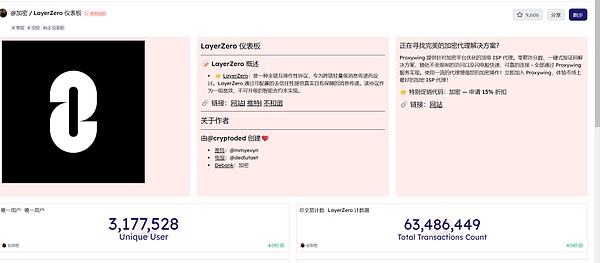 XRP：沉寂已久的黑马即将迎来爆发？