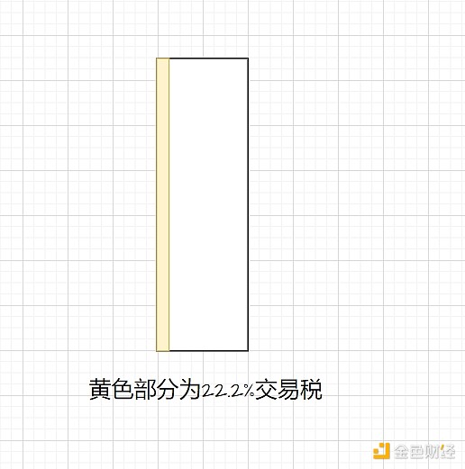 合约交易入门指南：如何挑选靠谱的交易平台
