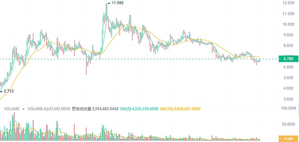 港元稳定币热潮背后的冷静思考