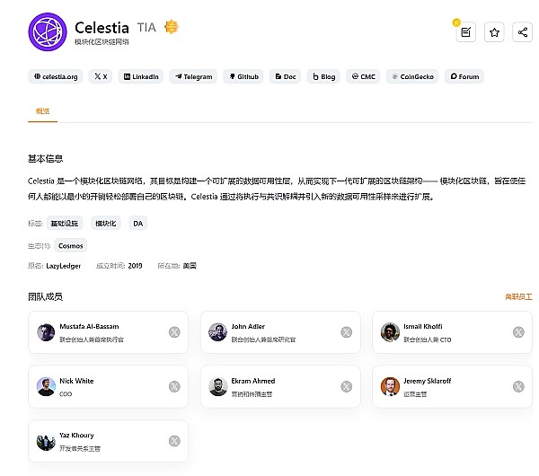 Ren代币投资指南：跨链黑马还是泡沫陷阱？