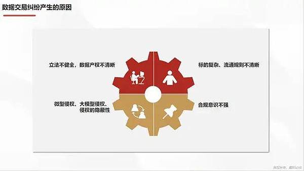 以太坊守住关键价位，牛市曙光初现？