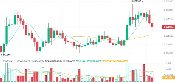 三尺讲台外的温暖 王老吉药业这样为教师充电