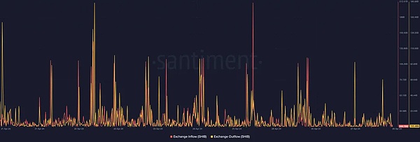 东南亚玩家沸腾了！Statter Network社区掀起星灵神兽狂潮
