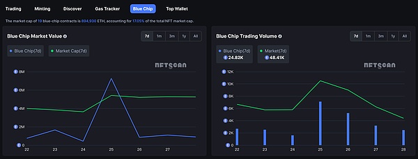 9月12日加密货币市场观察：BTC与ETH关键点位解析