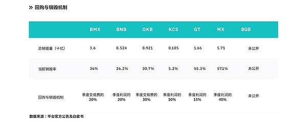 当黄金遇见比特币：一场关于避险资产的深度思考
