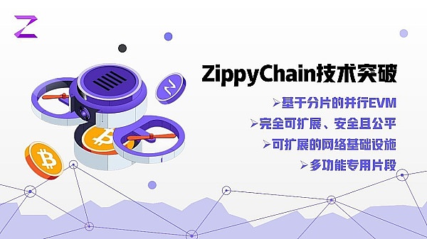深夜观察：比特币三浪下跌开启，以太坊反弹恐成泡影