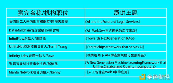 加密市场迎来ETF时代：ORDI领跑下的新机遇
