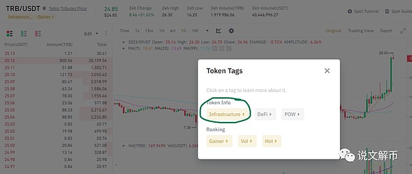 比特币持有者：一群为信仰充值的人