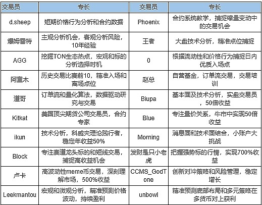 又一起DeFi安全事件：Onyx Protocol 218万美元被盗始末