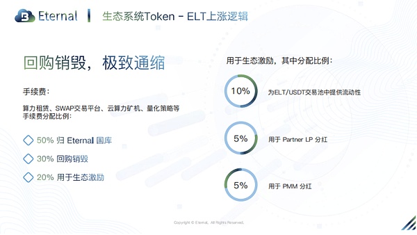 ETHGlobal伊斯坦布尔黑客松：10个让人眼前一亮的创新项目