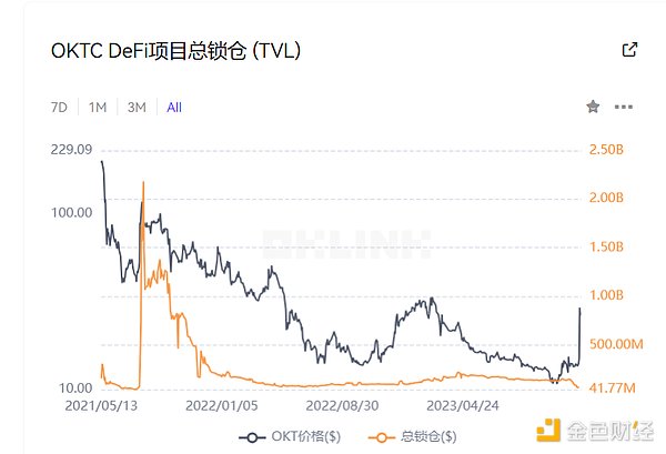 揭秘美国警方如何围剿杀猪盘：一场没有硝烟的加密战争