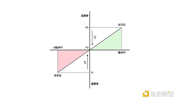 区块链新势力：AERGO如何重塑企业数据共享格局