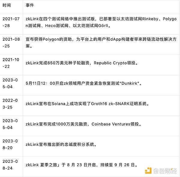 今晚CPI数据重磅来袭！币圈大震荡背后暗藏哪些机会？