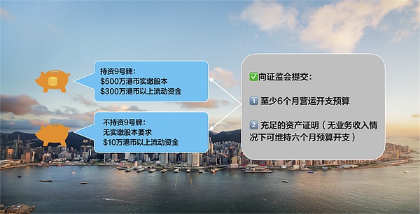 汇丰玩转区块链：传统黄金交易迎来数字革命