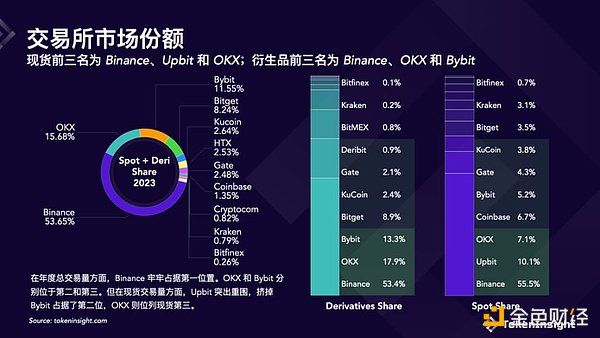 惊人！这平台比特币算力销售竟破百万大关